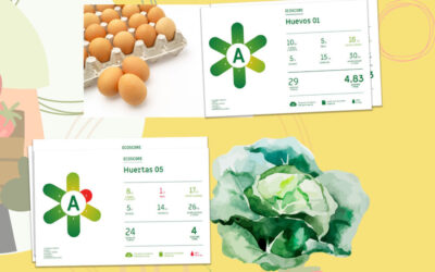 ECOSCORE: NOU ETIQUETATGE ALIMENTARI