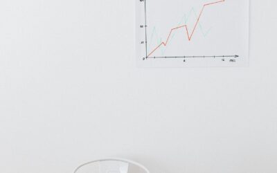 El IPC puja al març fins al 9,8%